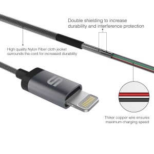 Syncwire Nylon Lightning zu USB Kabel. Das Kabel ist Apple MFi zertifiziert