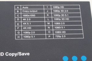 Ligawo 6518771 HDMI Switch 4x1