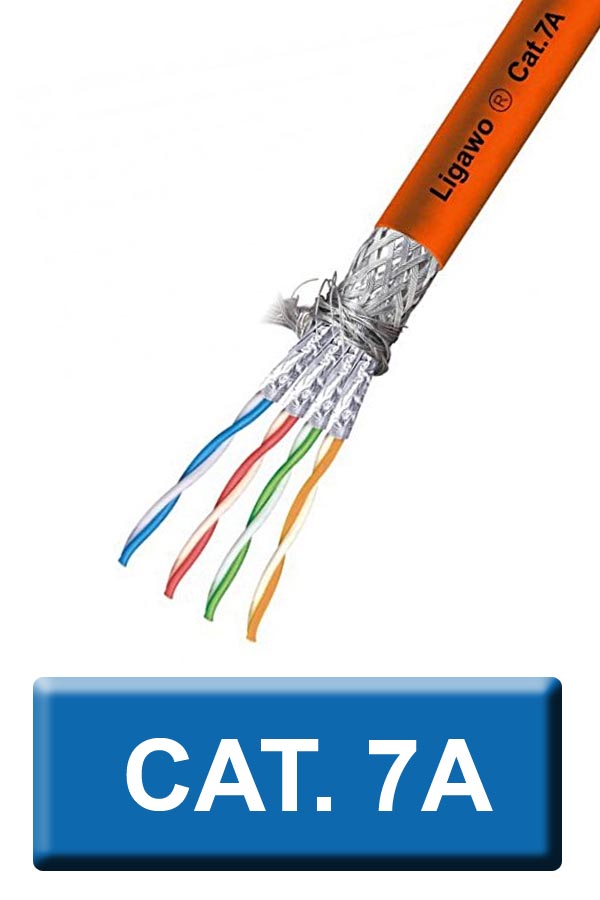 Cat 7 | Produkttest24.com - Test und Rezensionen zu Elektronik Produkten