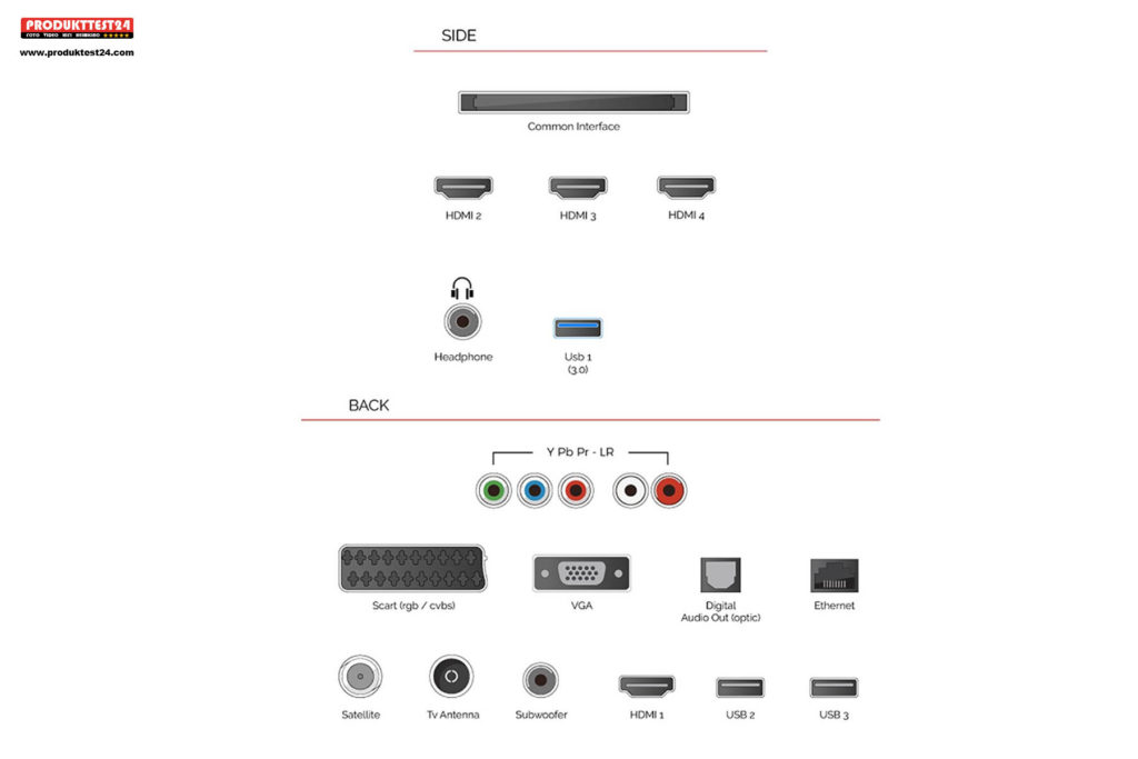 Toshiba 43U6763DA 4K UHD Fernseher