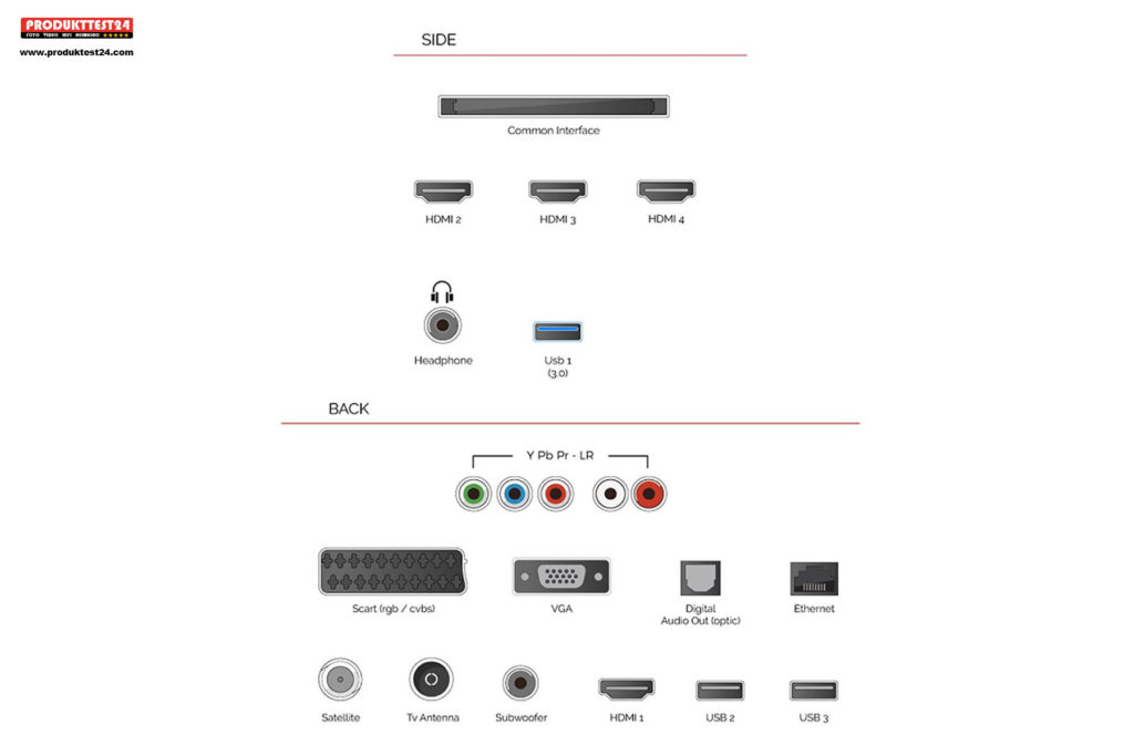 Toshiba 55U6763DA Ultra HD Fernseher