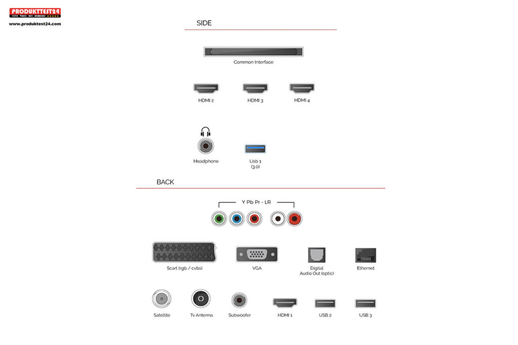 Toshiba 55U7763DA Ultra HD Fernseher