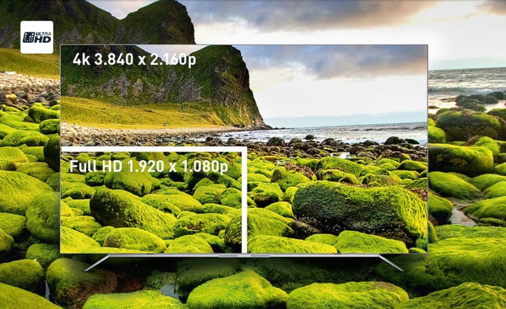 Grundig 65 GUB 8960 im Test - Produkttest24.com - aktuelle Fernseher im ...