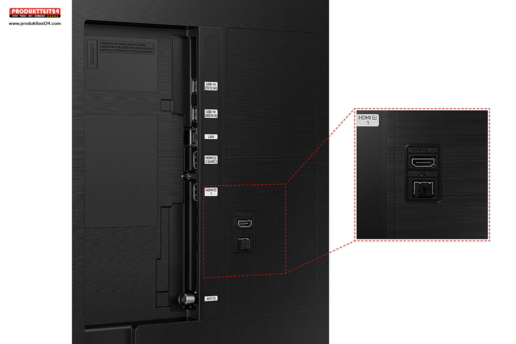 Die Anschlussleiste auf der Rückseite mit 3 HDMI Ports