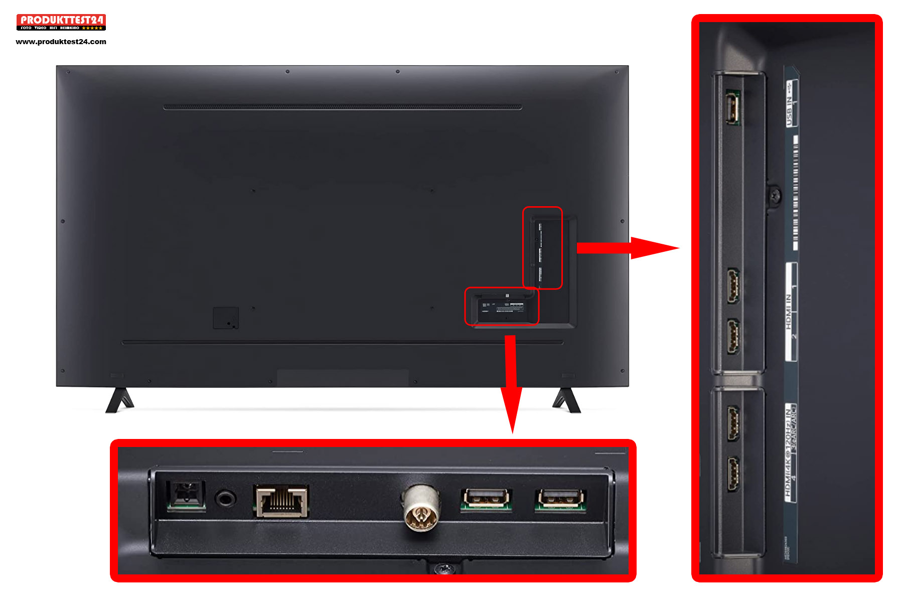 Anschlüsse hat der LG 65UQ80009LB reichlich.