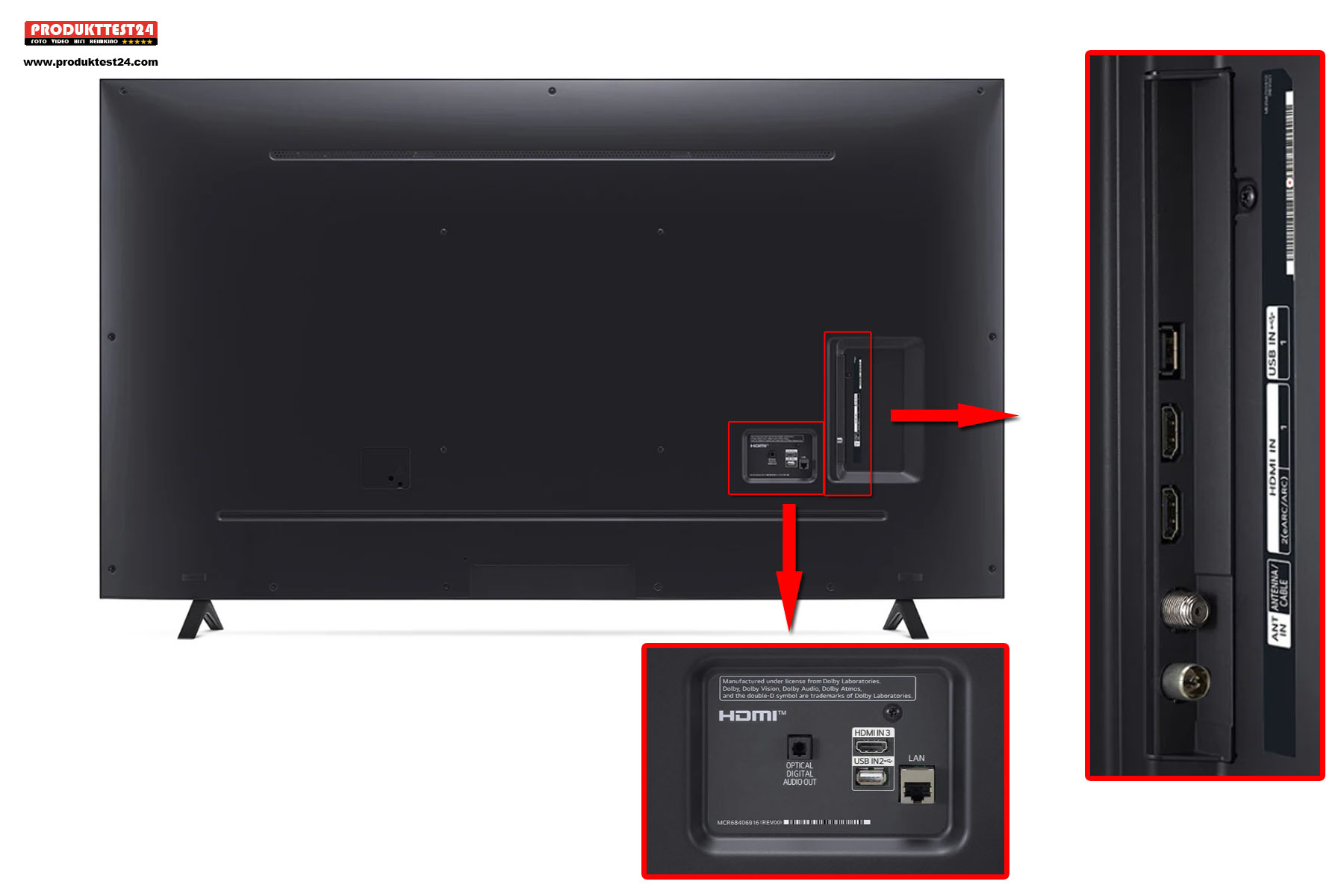 Anschlüsse sind reichlich vorhanden. 3x HDMI und 2x USB