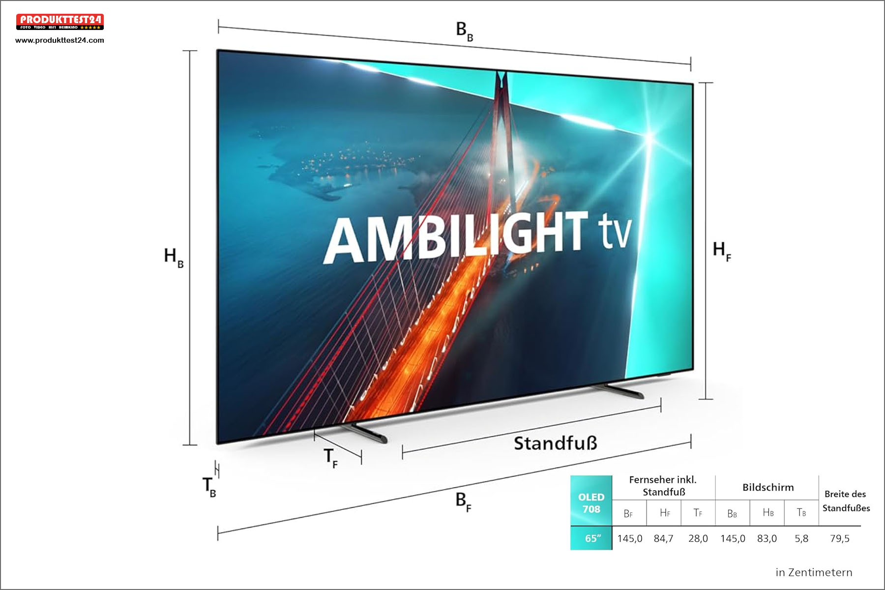 Die Maße des Philips 65OLED708/12