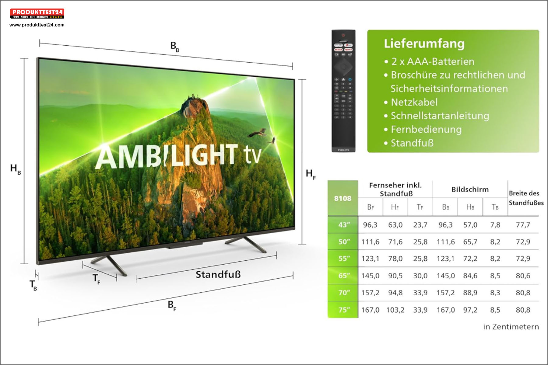 Die Maße des Philips 75PUS8108