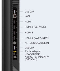 Anschlüsse des TCL 75T8A